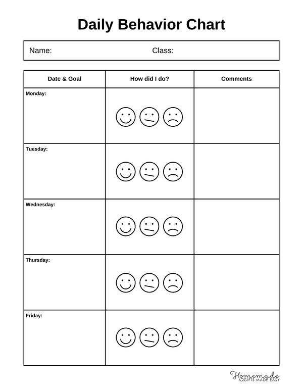 Behavior Chart for Kids Simple Black and White Daily Behavior Chart