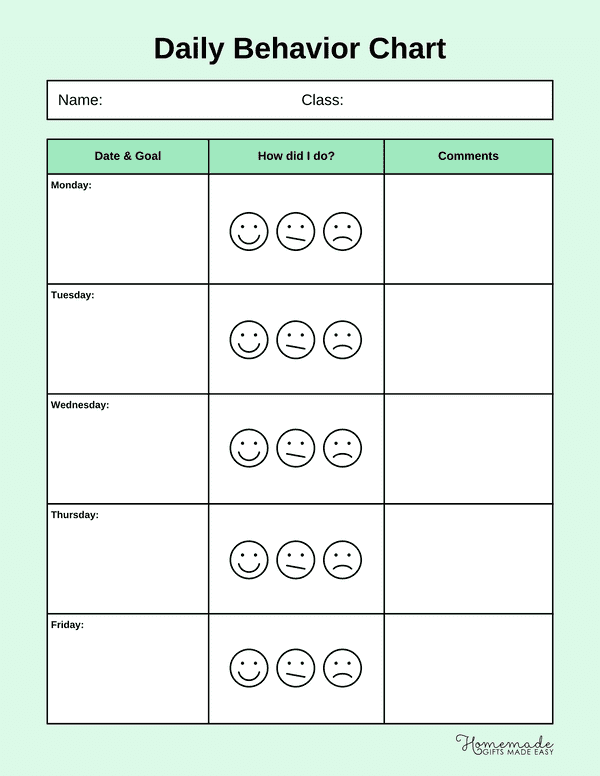 Behavior Chart for Kids Simple Green Daily Behavior Chart