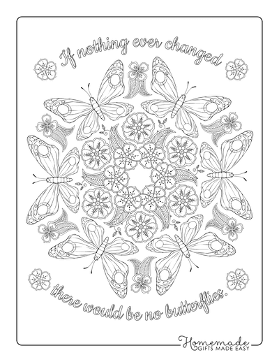 Butterfly Coloring Pages Detailed Mandala Pattern for Adults