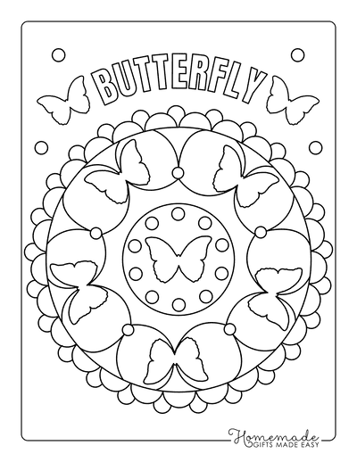 Butterfly Coloring Pages Simple Mandala for Kids