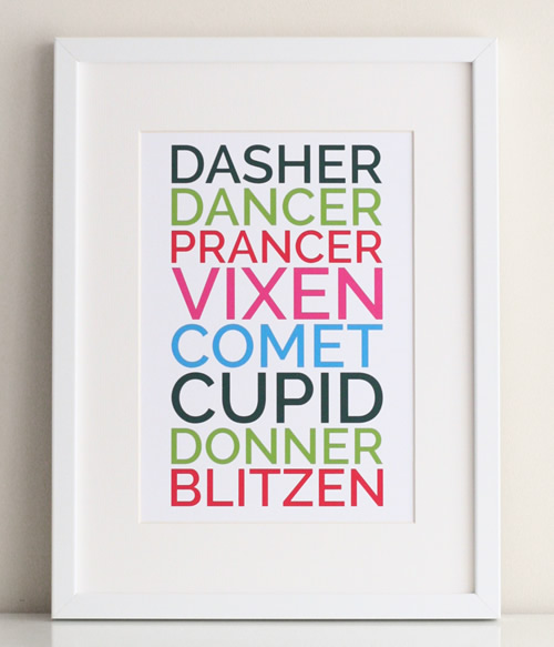 personalized poster christmas gift