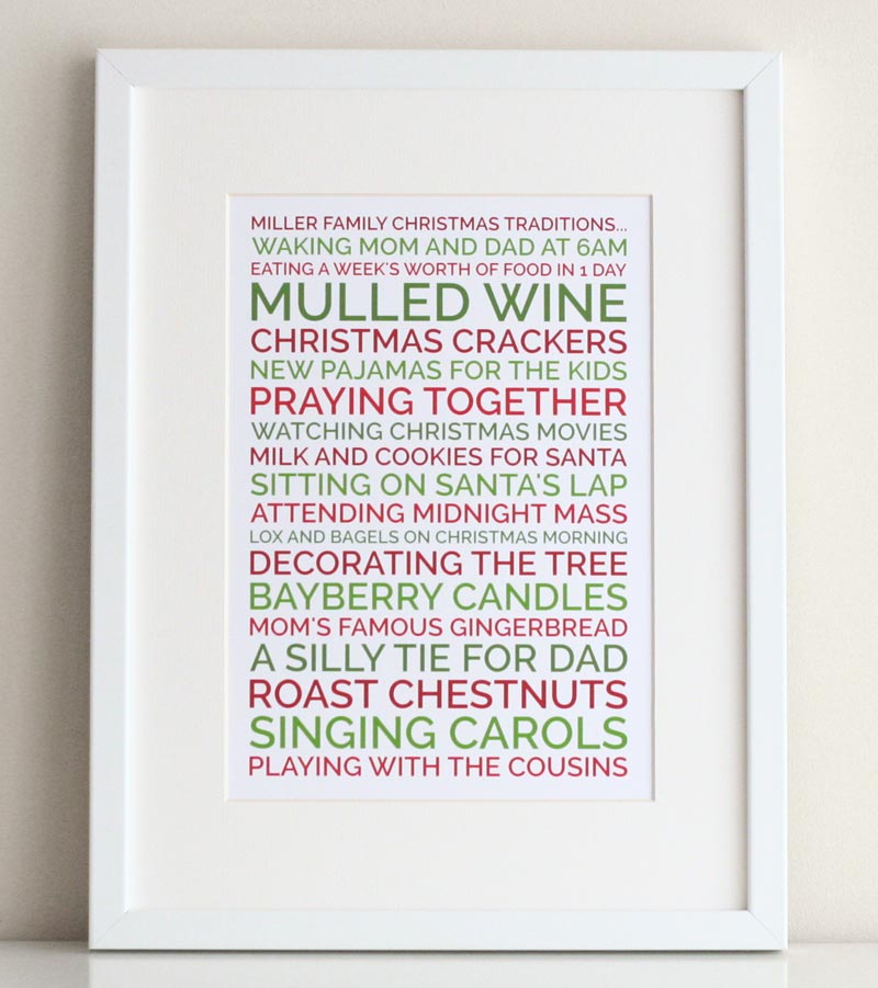 personalized christmas poster