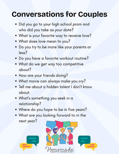 Conversation Starters for Couples