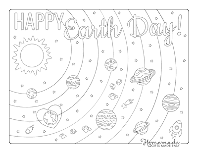 Earth Day Coloring Pages Solar System