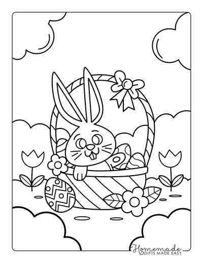 Easter Coloring Pages Cute Bunny Sitting in Easter Basket