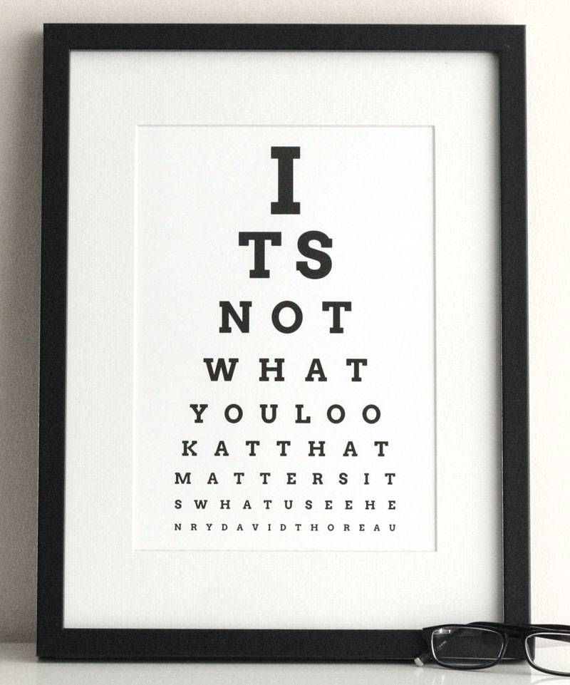 Eye Exam Chart Poster