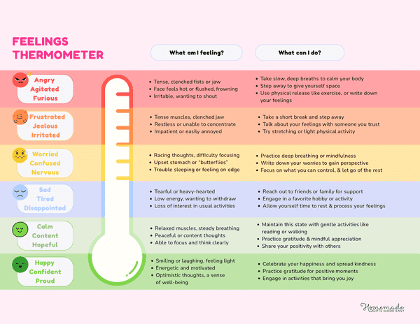 Feelings Charts Colorful Feelings Thermometer for Kids and Adults