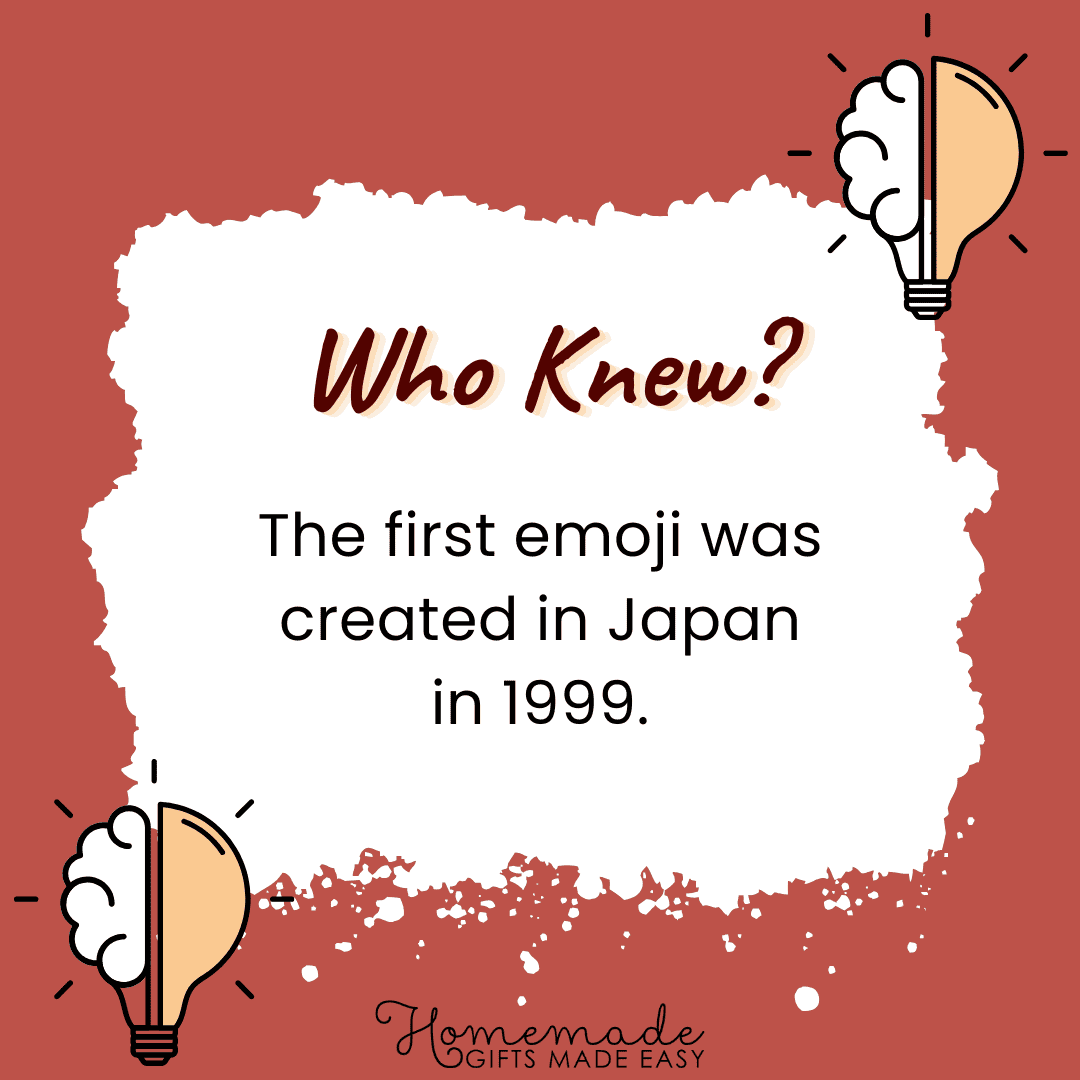 Fun Facts - The first emoji was created in Japan in 1999.