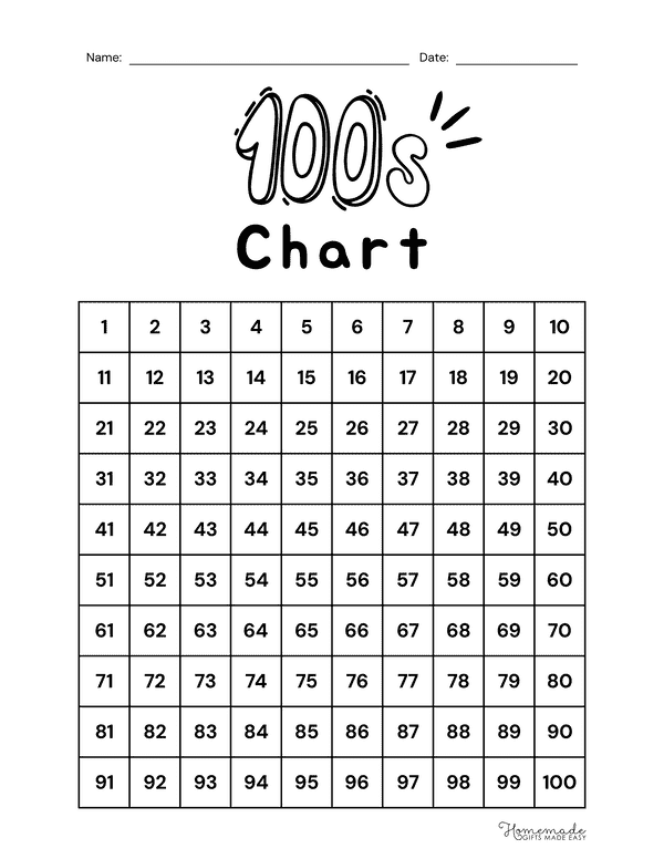 Hundreds Chart Blank Black and White Doodle for Kids