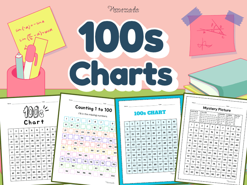 Hundreds Chart