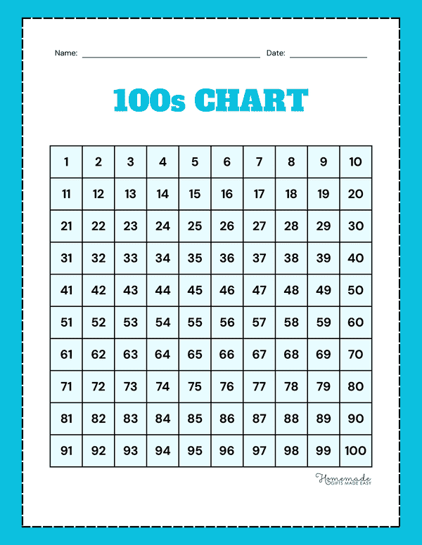 Hundreds Chart Simple Blue Hundreds Chart
