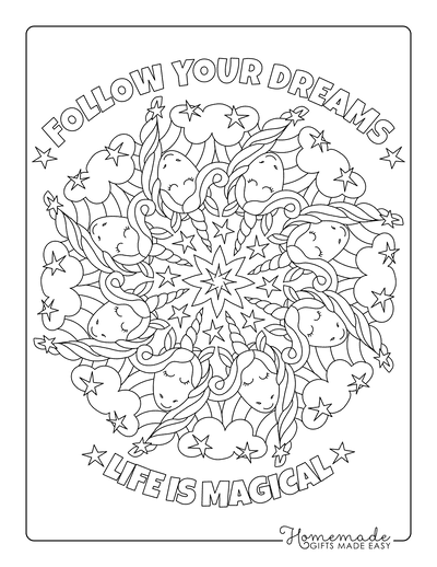 Mandala Coloring Pages Unicorns and Rainbows