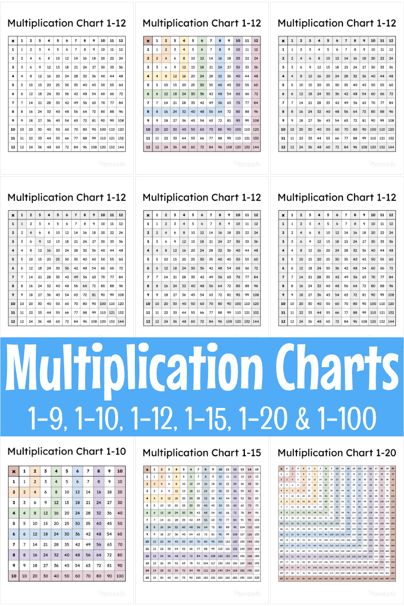 Multiplication Charts - Free Printable Times Table PDFs 1-12, 1-15 ...
