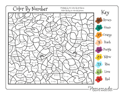 Multiplication Color by Number Worksheet Magical Fairy