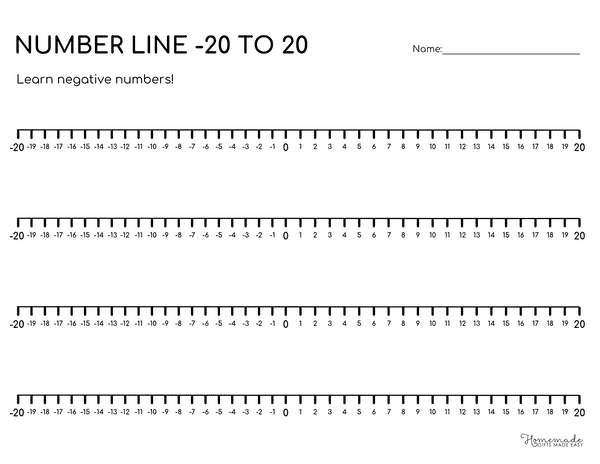 Number Line to 20 Simple Blank Negative and Positive to 20