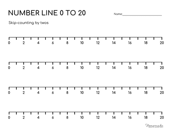 Number Line to 20 Simple Blank Skip Counting by Twos