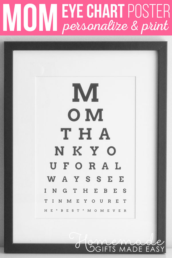 Mother S Day Eye Chart