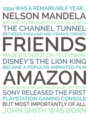 personalized 30th birthday poster preview