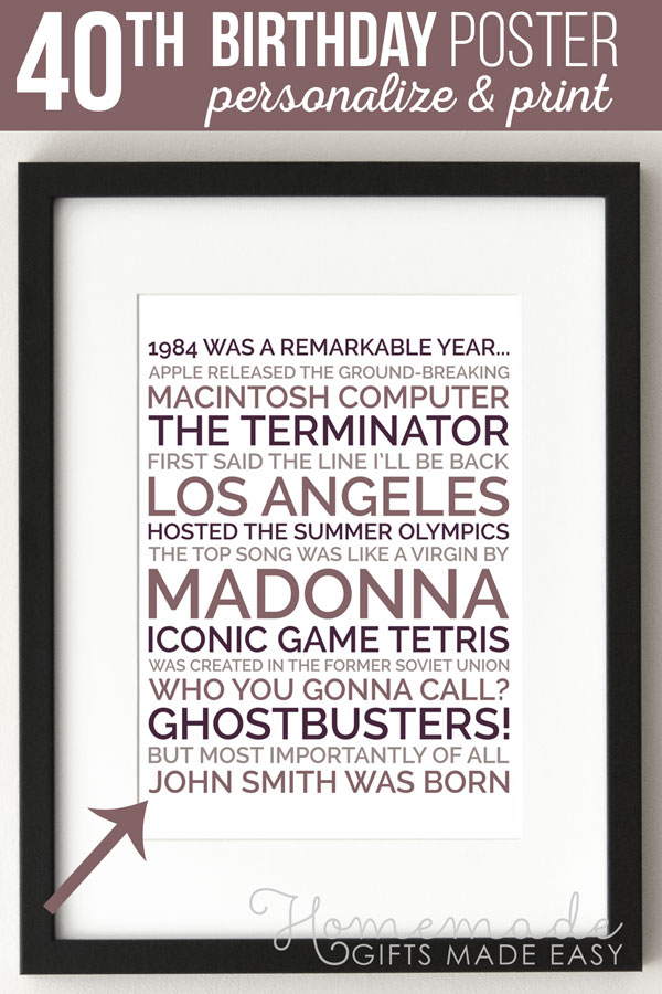 Personalised The Day You Were Born Framed Happy 40th Birthday IDEAL GIFT 
