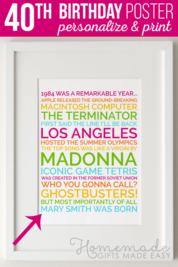 personalized poster 40th birthday gift girl