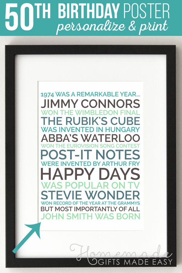 Unique 50th Birthday Gift - Instant Personalized Poster