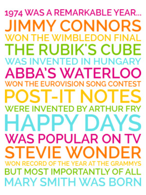 personalised likes poster preview