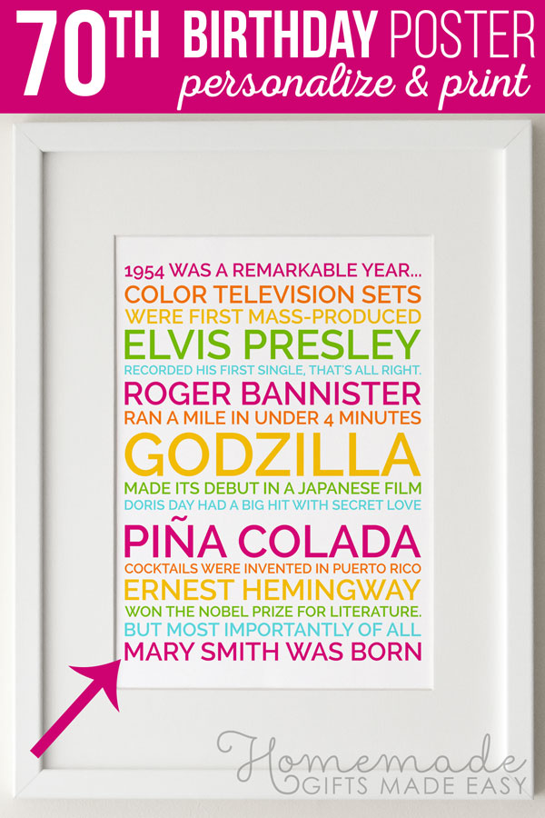 Create a personalized poster 70th birthday gift