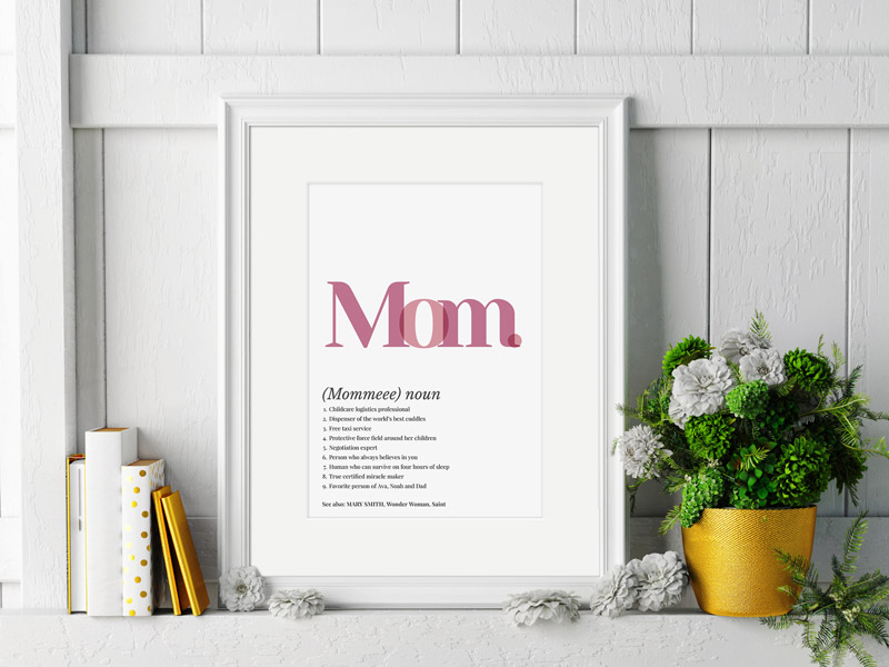 Personalized Mom Definition Poster Gift