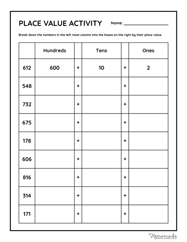 Place Value Chart Black and White Blank Place Value Activity 2nd Grade