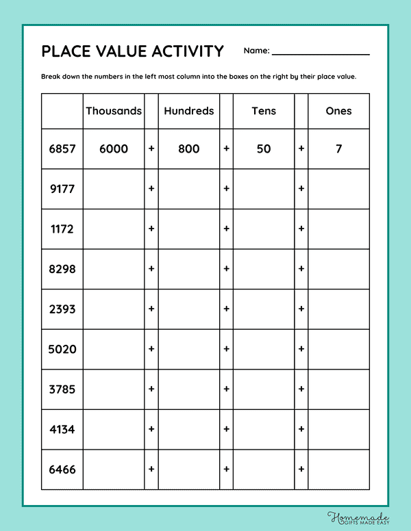 Place Value Chart Light Blue Blank Place Value Activity 3rd Grade