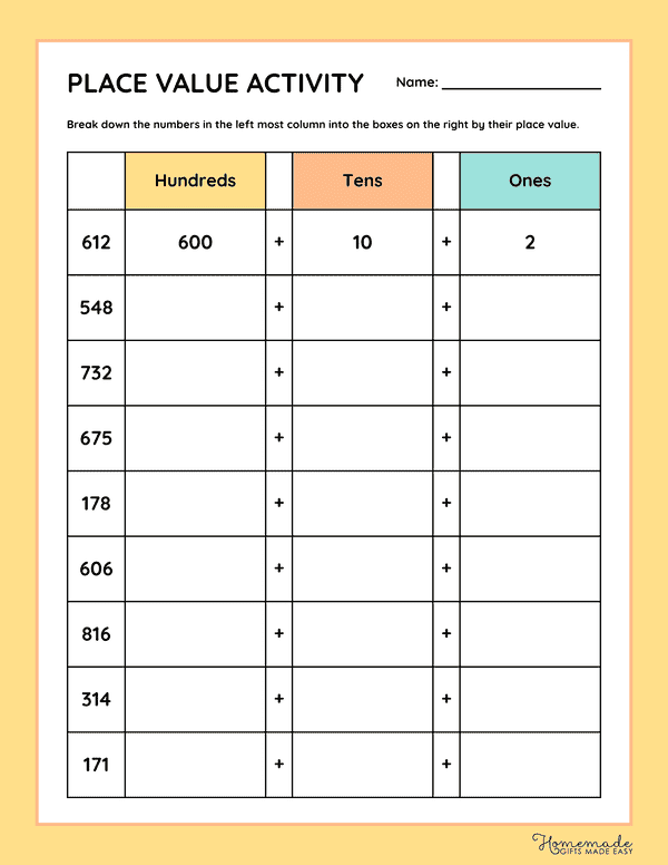 Place Value Chart Light Orange Blank Place Value Activity 2nd Grade