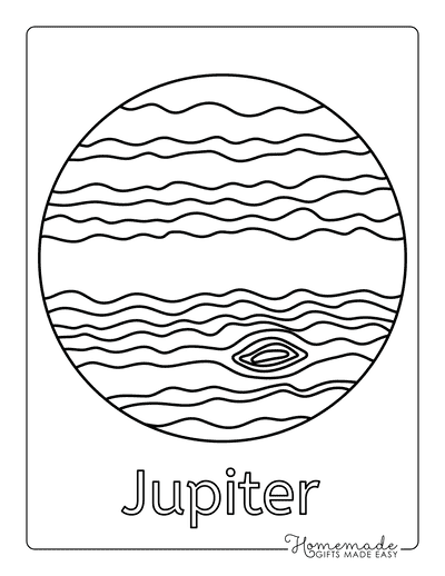 Planet Coloring Pages Jupiter