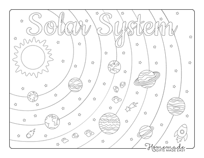 MINI Space Solar System Coloring Pages {FREE PRINTABLE DOWNLOAD!} – The Art  Kit