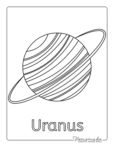 Planet Coloring Pages Uranus