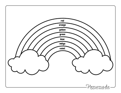 Rainbow Coloring Pages Simple Rainbow With Color Labels
