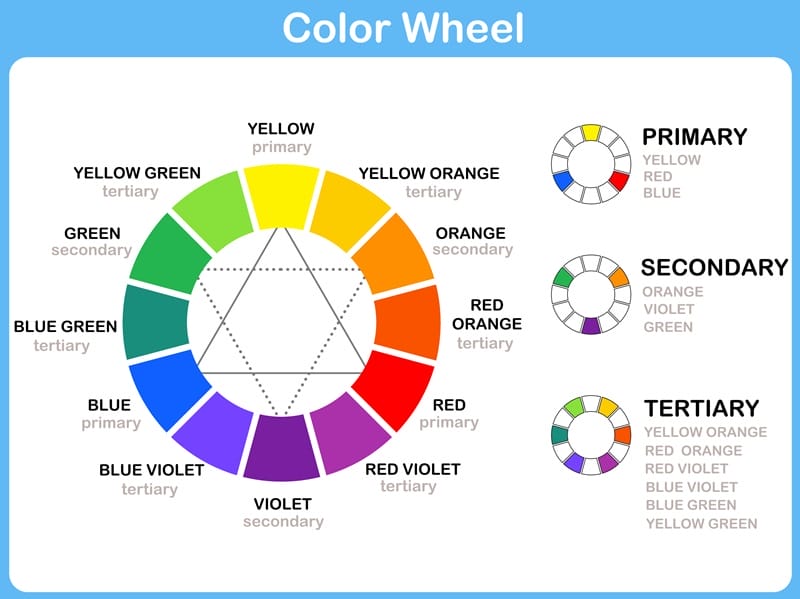 red and green make detailed color wheel