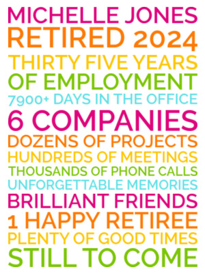 personalised likes poster preview