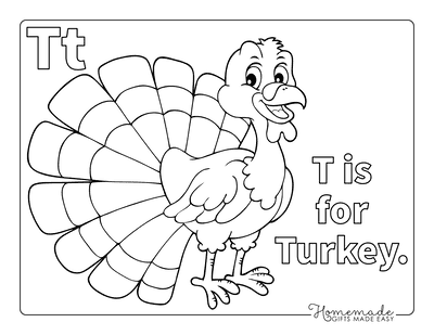 Turkey Coloring Pages Cute Cartoon Turkey for Kids