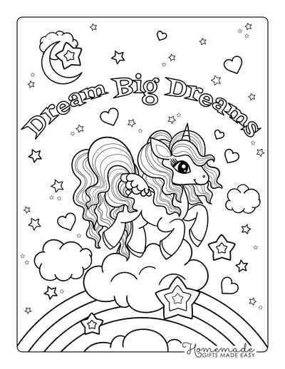 Unicorn Coloring Pages Large Eyes Cloud Rainbows Cute