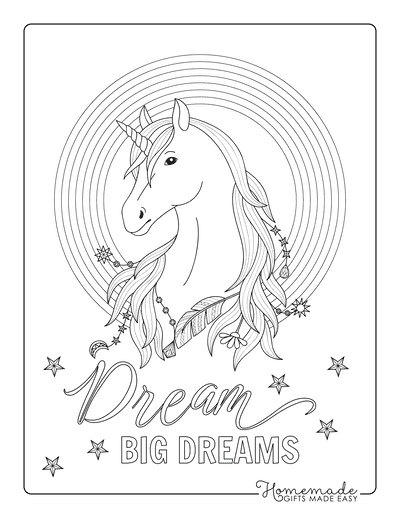 Unicorn Coloring Pages Unicorn Head Rainbow Border Feathers Jewels Flowers in Mane