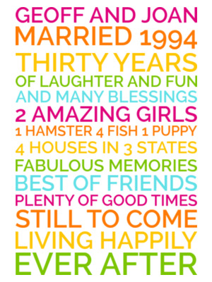personalised poster preview