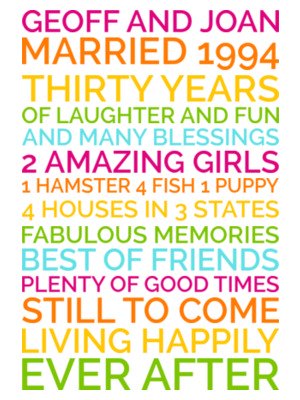 personalised poster preview