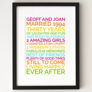 wedding anniversary gift marriage statistics poster