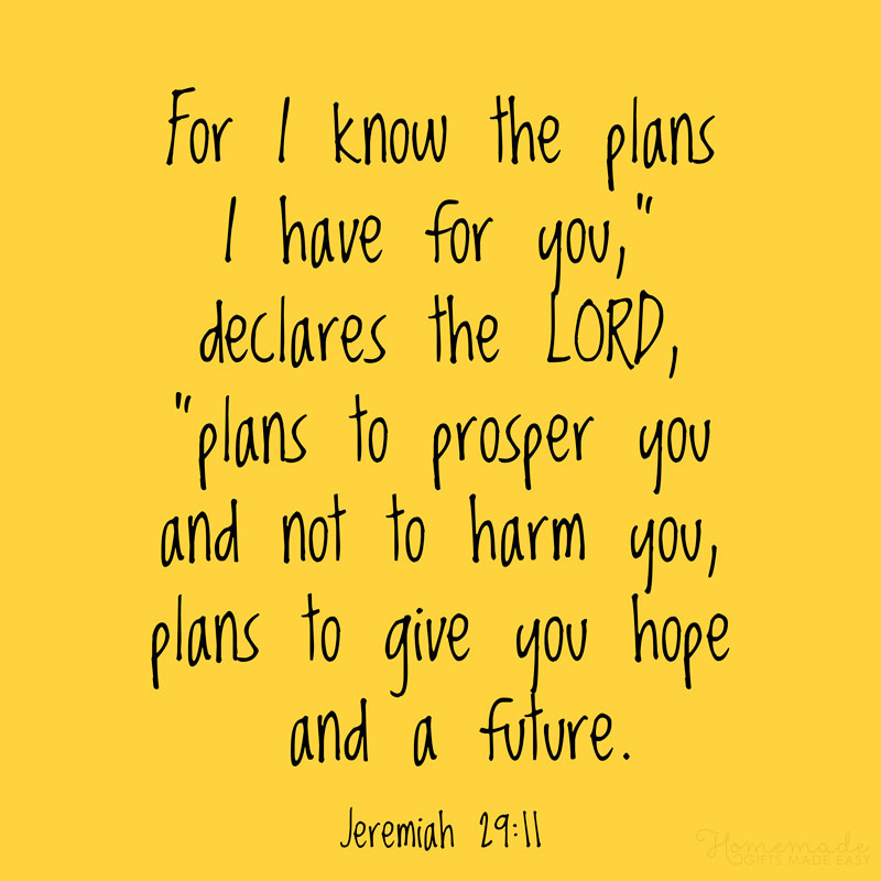 14 Bible Verses For Birthdays Birthday Bible Verses