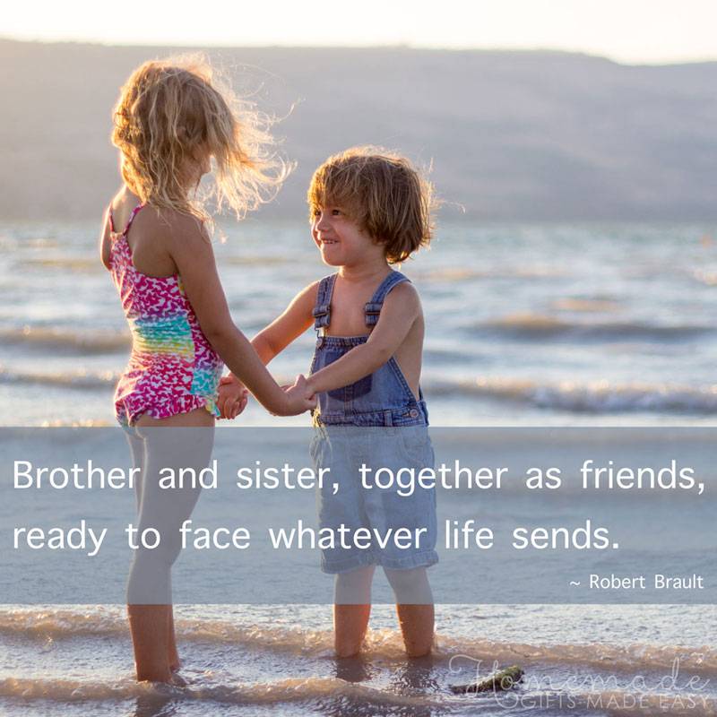 Happy Birthday Wishes for Brother - Best, Funny, Heart-touching, & More Happy Birthday Wishes for Brother - Best, Funny, Heart-touching, & More