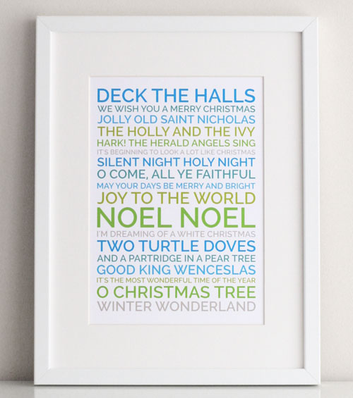 Personalized Christmas Poster