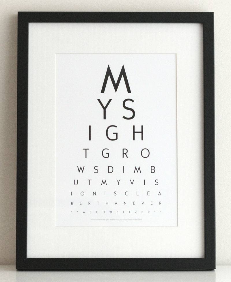 Mini Snellen Chart Printable