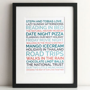 personalized likes poster