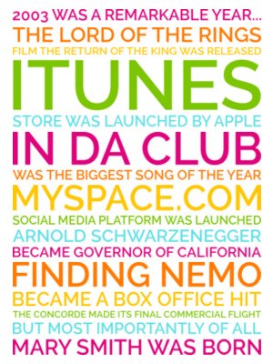 personalized 21st birthday poster preview