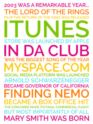 personalized 21st birthday poster preview